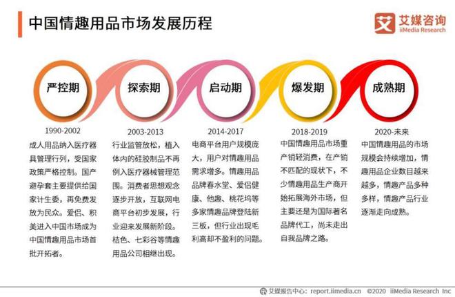 上热搜中国最性感的生意被她带火了凯发k8入口66岁的“女王”冲(图8)