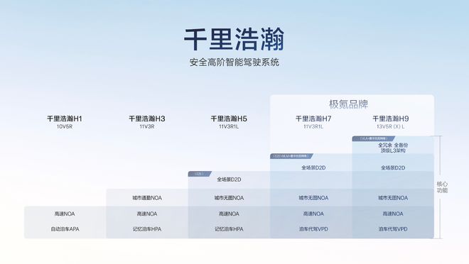 鹏发布史上最强年报；宁德时代战略投资蔚来能源凯发k8GTC 开幕英伟达核弹连发；